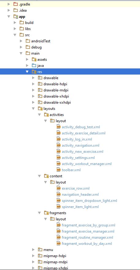 nested resources picture
