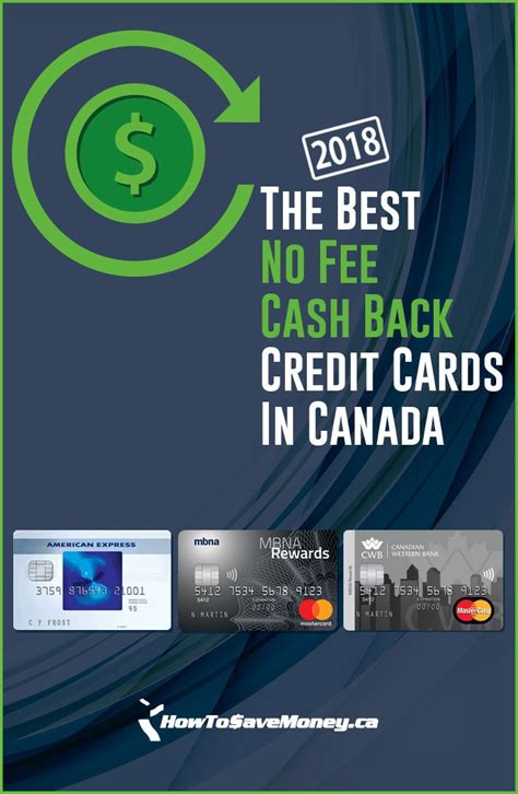 Canada Best Cashback Credit Cards