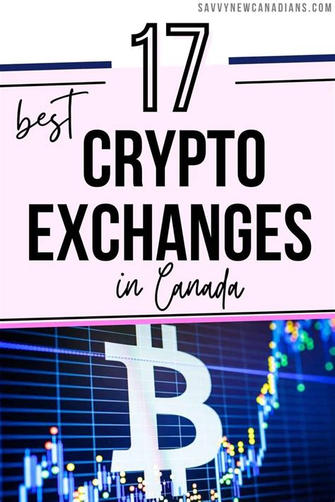 Canadian Cryptocurrency Exchanges