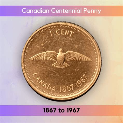 Canadian Pennies Value Chart