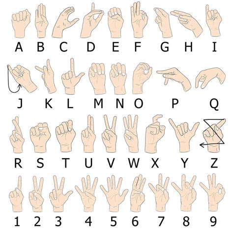 Canadian Sign Language
