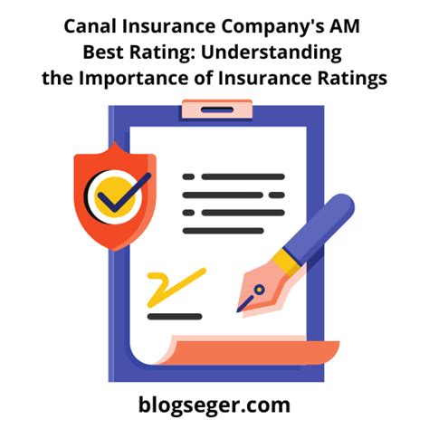 Canal Insurance Receives Impressive AM Best Rating for Outstanding Financial Strength