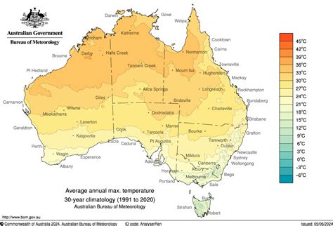 NWA 2014 Canberra Contextual information Climate overview