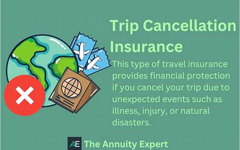 Cancel Travel Protection