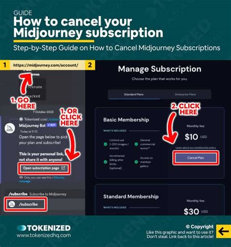Cancel