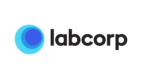 Cancer Detection Revolutionized: Labcorp Link's Early Detection Tools