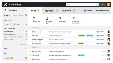 Candidate Database and Search Capabilities