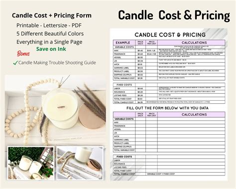 Candle Making Pricing