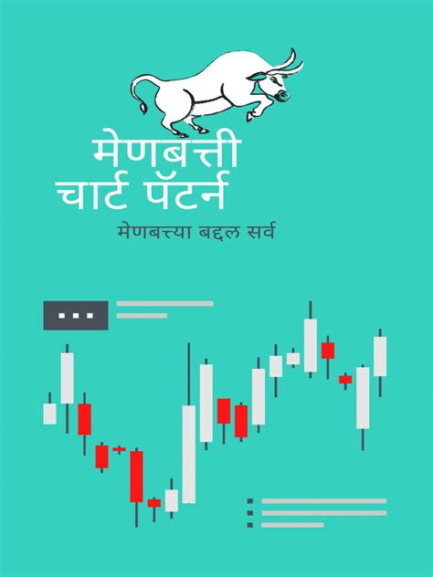 Candlestick Chart Patterns In Marathi