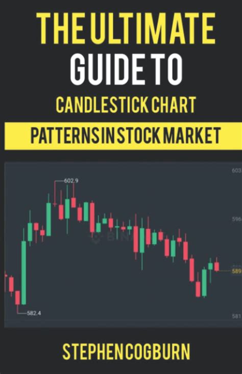 Candlestick Pattern Book