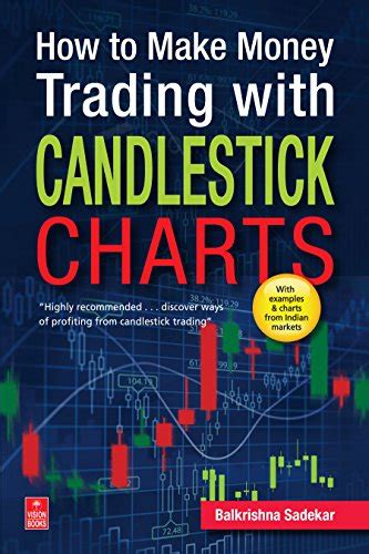 Candlestick Patterns Book