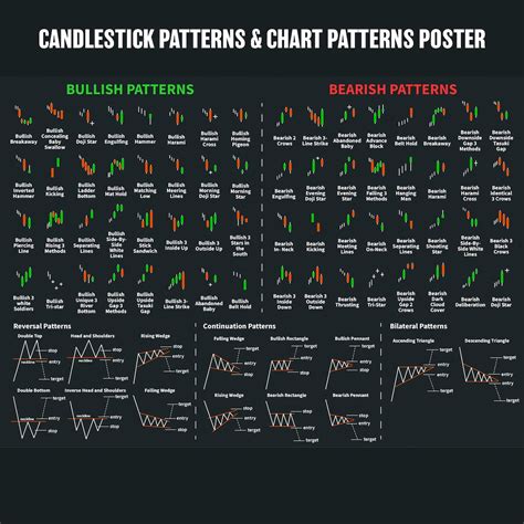 Candlestick Printable