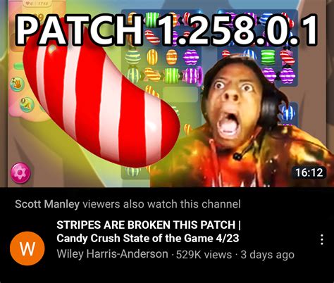 Candy Crush Game Meme