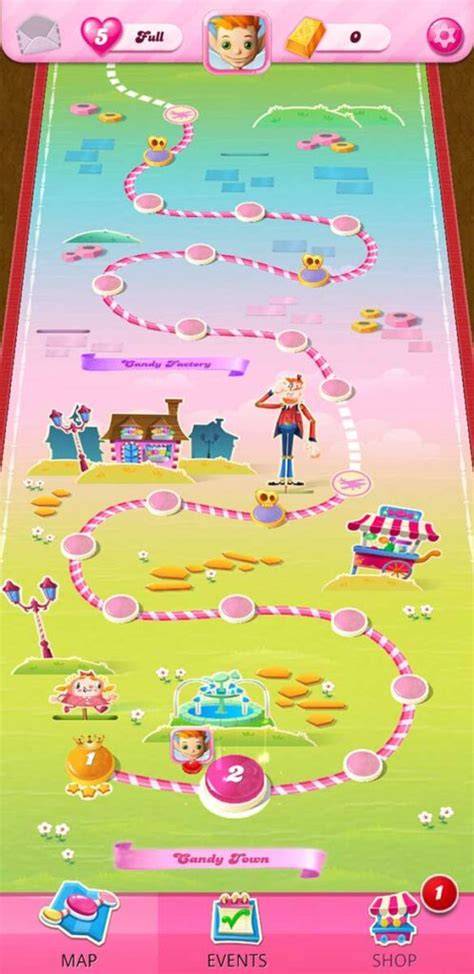 Candy Crush Levels