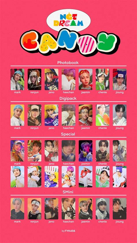 Candy Photocard Template
