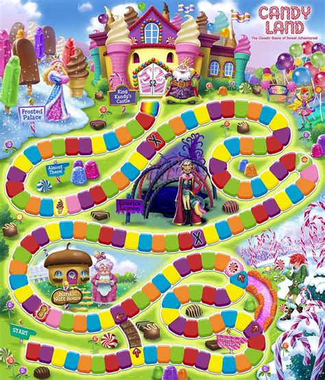 Candyland Game Board Printable