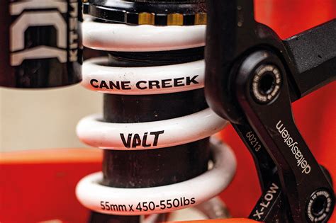 Unlock the Perfect Suspension Setup with Cane Creek's Spring Calculator