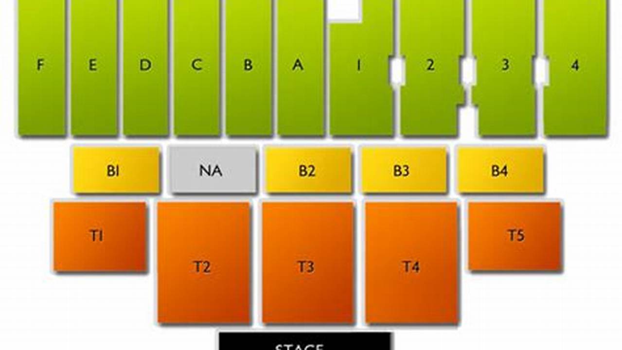 Canfield Fair 2024 Concert Tickets Price
