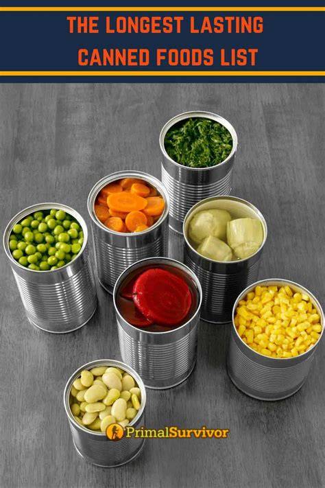 Canned