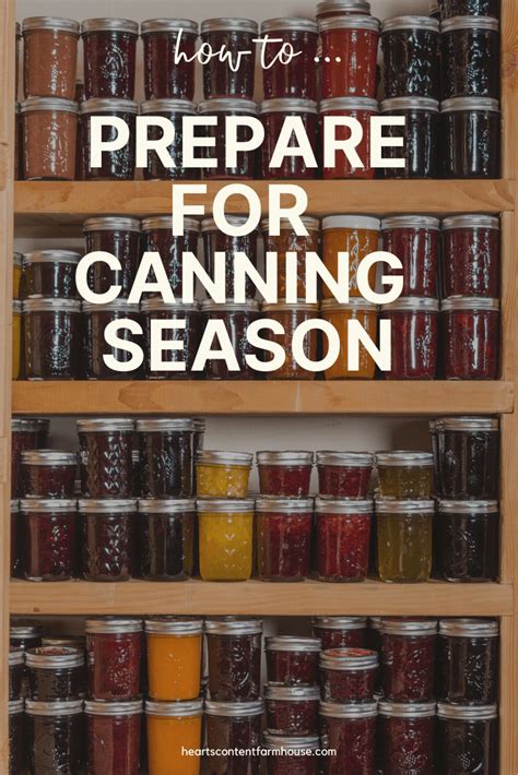 Canning Signs Calendar