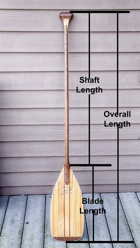 Find Your Perfect Fit: The Ultimate Canoe Paddle Length Calculator
