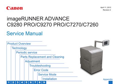 Canon imageRUNNER ADVANCE C7260 Printer Drivers: Installation and Troubleshooting Guide