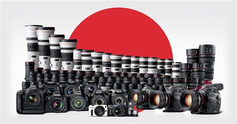 Canon Camera Factory