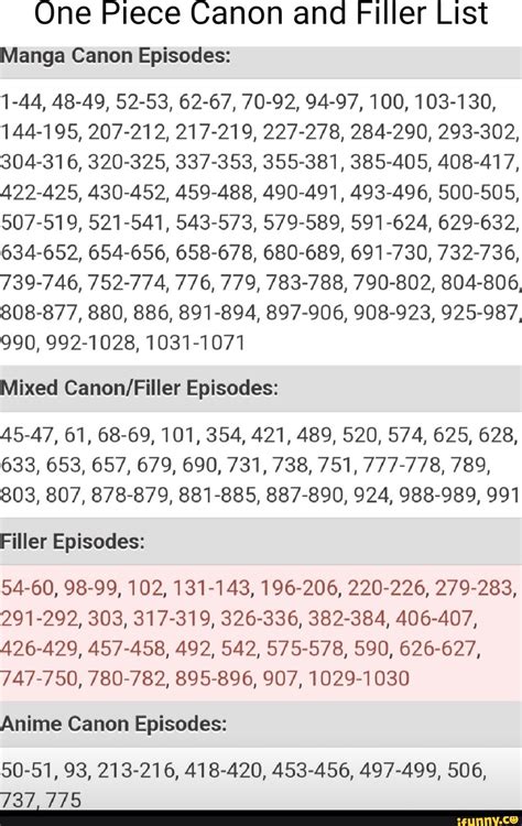 Canon One Piece Episodes