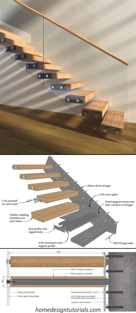 Cantilever Stair Detail: A Guide To Building Safe And Stylish Stairs