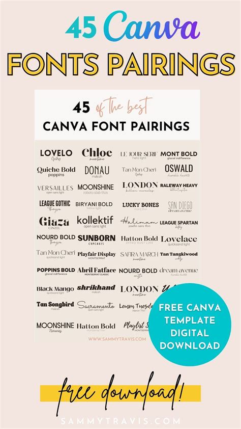 Canva Font Library