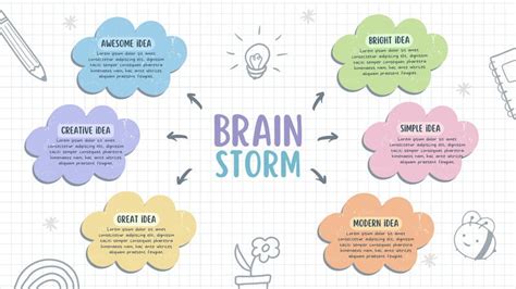 Canva Mind Map Templates