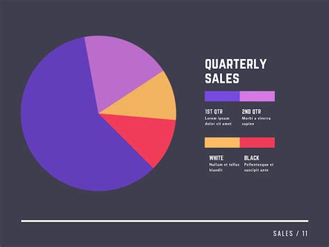 Canva Pie Chart Generator