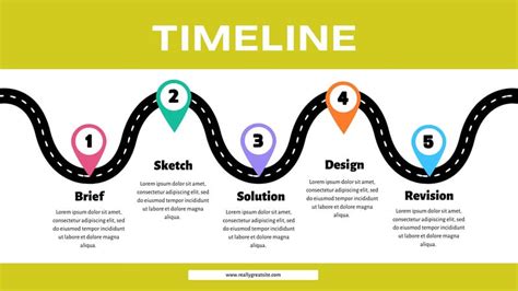 Canva Roadmap Template