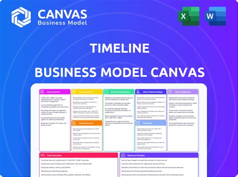 Canvas Timeline Template