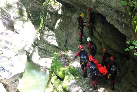Canyoning Dangers