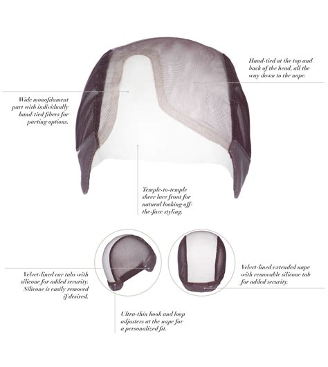 Cap Construction and Comfort Features