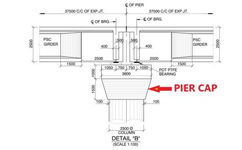 Cap Construction and Fit