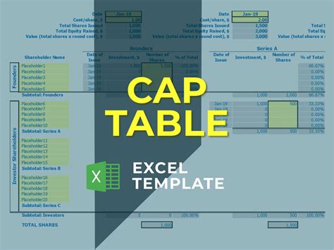 Cap Table Template Excel