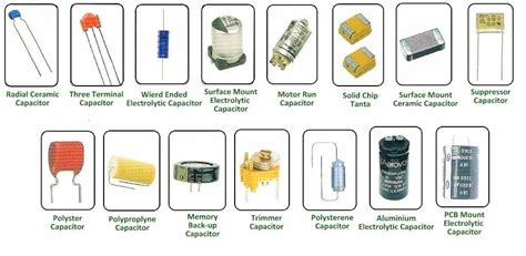 Capacitor Types Chart