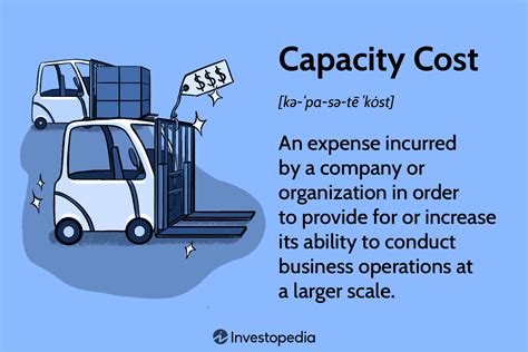 Capacity and Cost Making the Numbers Work