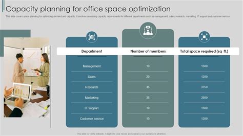 Capacity and Space
