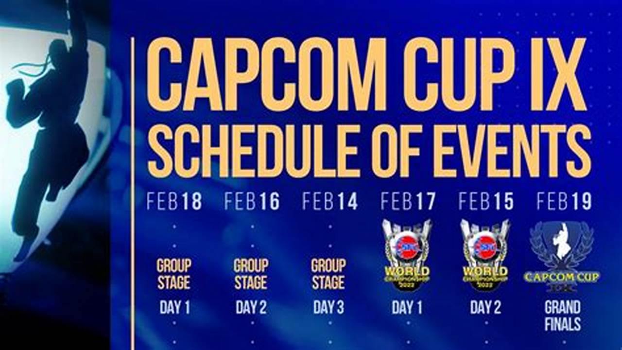 Capcom Cup 2025 Qualifiers Dates