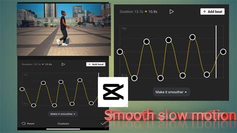 Capcut Slow Motion Edit