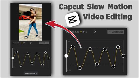 Capcut Smooth Slow Motion Template