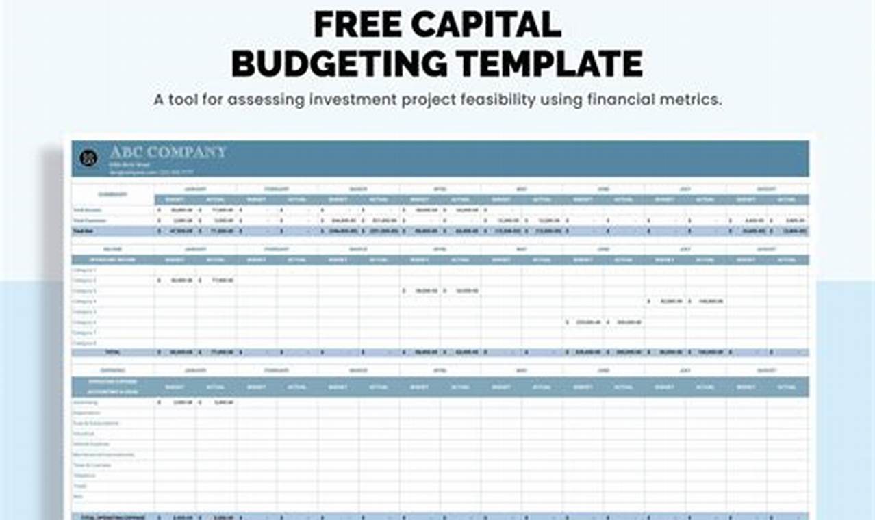 Capital Budgeting Template: A Comprehensive Guide to Improve Your Investment Decisions