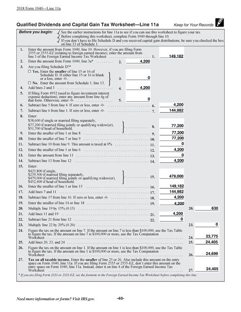 Capital Gains And Qualified Dividends Worksheet