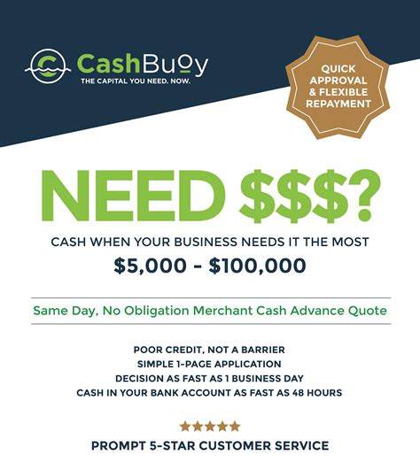 Capital Cash Payday Loans