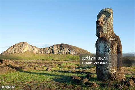 Capital Easter Island
