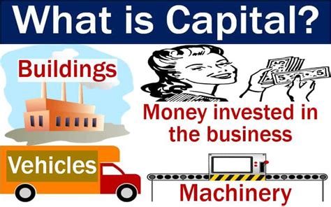 Maximizing Your Assets: Understanding the Definition of Capital in Business