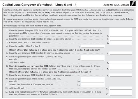 Capital Loss Carryover
